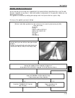 Preview for 207 page of PIAGGIO 500 cc Service Manual