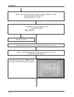 Preview for 208 page of PIAGGIO 500 cc Service Manual