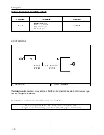 Preview for 216 page of PIAGGIO 500 cc Service Manual