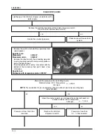 Preview for 223 page of PIAGGIO 500 cc Service Manual