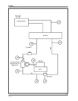 Preview for 229 page of PIAGGIO 500 cc Service Manual