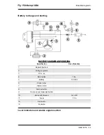 Preview for 75 page of PIAGGIO 633573 Workshop Manual