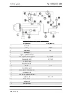 Preview for 76 page of PIAGGIO 633573 Workshop Manual