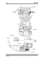 Preview for 152 page of PIAGGIO 633929(IT) Service Station Manual