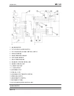 Preview for 204 page of PIAGGIO 633929(IT) Service Station Manual