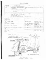 Preview for 13 page of PIAGGIO Allstate Cruisaire 1964 Operating Instructions And Parts List Manual