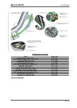 Preview for 25 page of PIAGGIO Beverly 400 E5 Service Manual