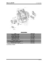 Preview for 27 page of PIAGGIO Beverly 400 E5 Service Manual