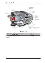 Preview for 29 page of PIAGGIO Beverly 400 E5 Service Manual