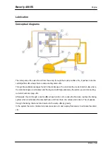 Preview for 143 page of PIAGGIO Beverly 400 E5 Service Manual