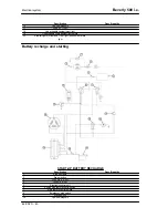 Предварительный просмотр 40 страницы PIAGGIO Beverly 500 i.e. Workshop Manual