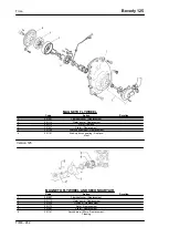 Preview for 242 page of PIAGGIO Beverly Tourer 125 Service Station Manual