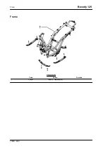 Preview for 246 page of PIAGGIO Beverly Tourer 125 Service Station Manual