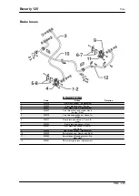 Preview for 263 page of PIAGGIO Beverly Tourer 125 Service Station Manual