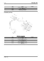 Preview for 276 page of PIAGGIO Beverly Tourer 125 Service Station Manual