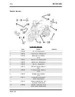 Preview for 432 page of PIAGGIO BV 500 USA Workshop Manual