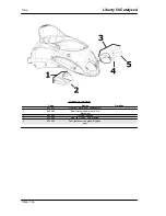 Preview for 150 page of PIAGGIO Liberty 50 Catalyzed Workshop Manual