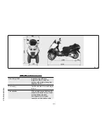 Preview for 82 page of PIAGGIO MP3 250 i.e. User Manual