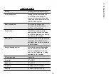 Preview for 113 page of PIAGGIO MP3 300 hpe 2020 Manual