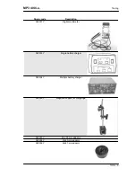 Preview for 27 page of PIAGGIO MP3 400 i.e. Service Manual