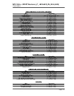 Preview for 13 page of PIAGGIO MP3 500 i.e. SPORT Service Station Manual