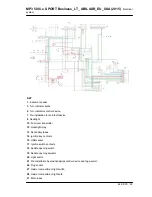 Preview for 95 page of PIAGGIO MP3 500 i.e. SPORT Service Station Manual