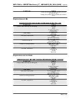 Preview for 263 page of PIAGGIO MP3 500 i.e. SPORT Service Station Manual