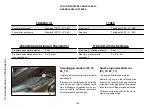 Preview for 100 page of PIAGGIO MP3 LT 500 i.e. Series Manual