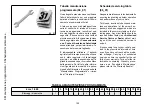 Preview for 150 page of PIAGGIO MP3 LT 500 i.e. Series Manual