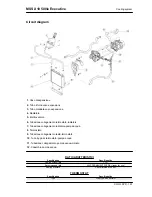 Предварительный просмотр 191 страницы PIAGGIO MSS X10 500ie Executive Service Station Manual