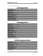 Preview for 33 page of PIAGGIO MSS X9 EVOLUTION 250 Workshop Manual