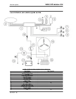 Preview for 58 page of PIAGGIO MSS X9 EVOLUTION 250 Workshop Manual