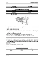 Preview for 94 page of PIAGGIO MSS ZIP 100 4T Service Manual