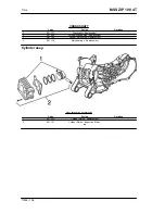 Preview for 156 page of PIAGGIO MSS ZIP 100 4T Service Manual