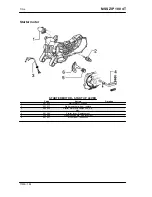 Preview for 164 page of PIAGGIO MSS ZIP 100 4T Service Manual