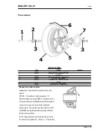 Preview for 181 page of PIAGGIO MSS ZIP 100 4T Service Manual