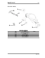 Preview for 185 page of PIAGGIO MSS ZIP 100 4T Service Manual