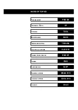 Preview for 5 page of PIAGGIO NRG 50 User Manual