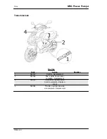 Preview for 244 page of PIAGGIO NRG POWER PUREJET Workshop Manual