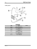 Preview for 248 page of PIAGGIO NRG POWER PUREJET Workshop Manual