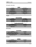 Preview for 31 page of PIAGGIO PORTER 1.3 16V 2008 Service Manual