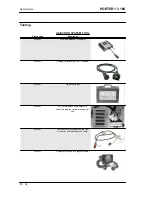 Preview for 34 page of PIAGGIO PORTER 1.3 16V 2008 Service Manual