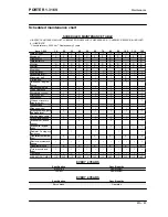 Preview for 43 page of PIAGGIO PORTER 1.3 16V 2008 Service Manual