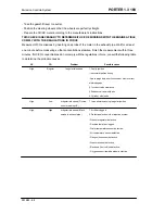 Preview for 64 page of PIAGGIO PORTER 1.3 16V 2008 Service Manual