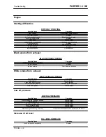 Preview for 66 page of PIAGGIO PORTER 1.3 16V 2008 Service Manual