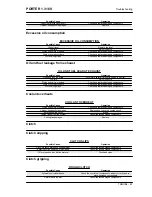 Preview for 67 page of PIAGGIO PORTER 1.3 16V 2008 Service Manual