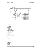 Preview for 159 page of PIAGGIO PORTER 1.3 16V 2008 Service Manual