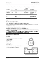 Preview for 170 page of PIAGGIO PORTER 1.3 16V 2008 Service Manual