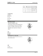 Preview for 171 page of PIAGGIO PORTER 1.3 16V 2008 Service Manual