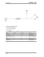 Preview for 186 page of PIAGGIO PORTER 1.3 16V 2008 Service Manual